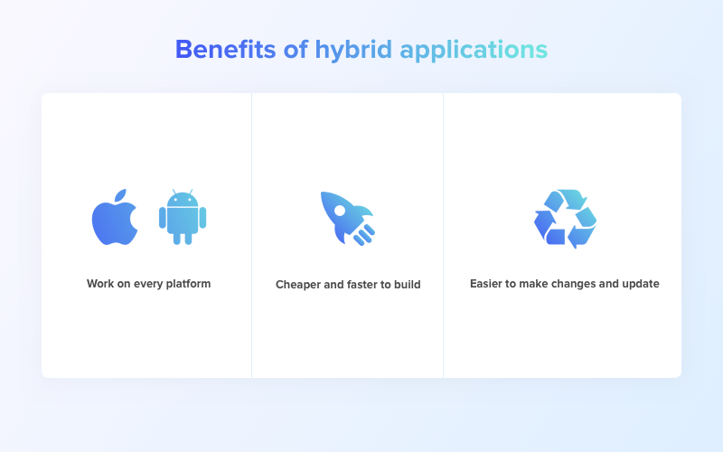 Hybrid Apps Development Company